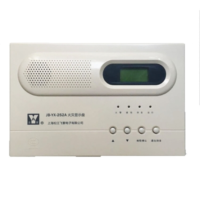 松江火災顯示盤